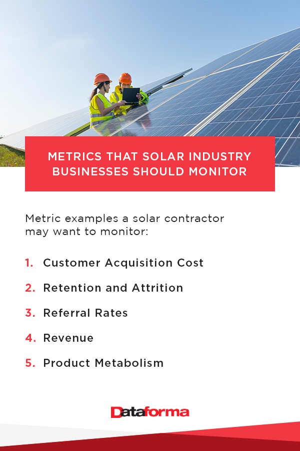 02-Metrics-That-Solar-Industry-Businesses-Should-Monitor-Pinterest