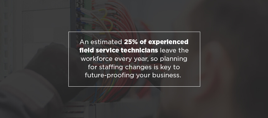 25 percent field service technicians leave the workforce annually
