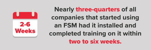 three quarters of all companies have field service software up and running in two to six weeks