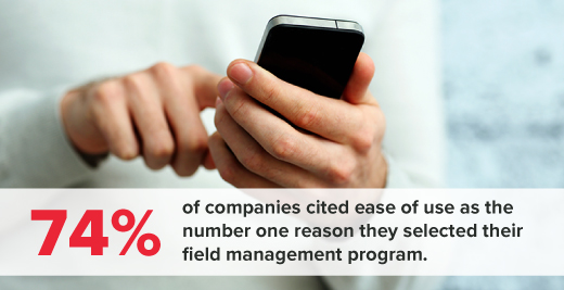 74% cited ease of use as the #1 reason they made the switch