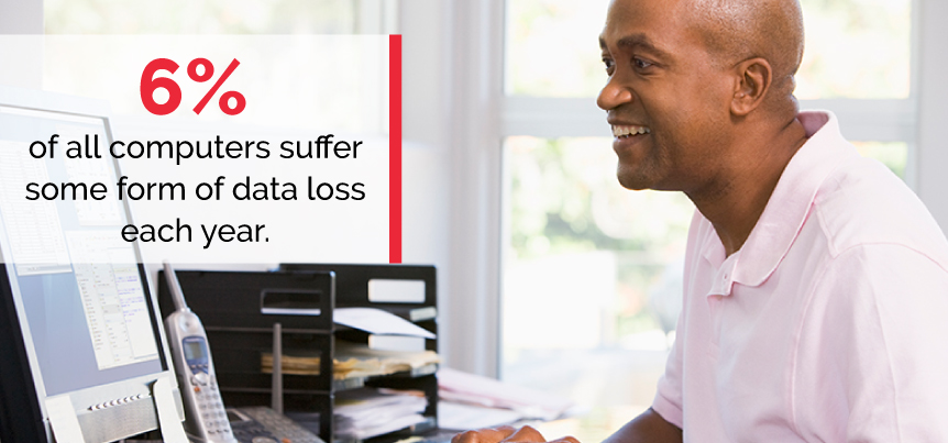 Don't become a statistic. Six percent of all computers each year suffer some type of data loss.