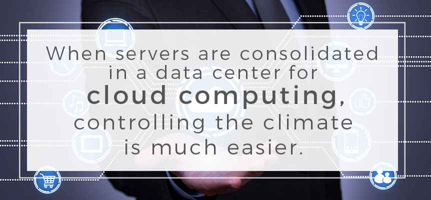 climate control standards for cloud computing
