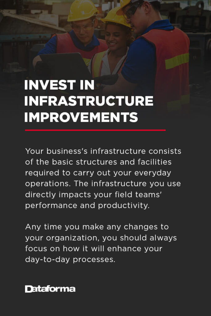 invest-in-infrastructure-improvements micrographic