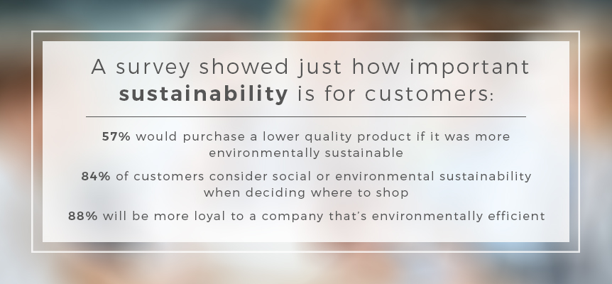 sustainability survey