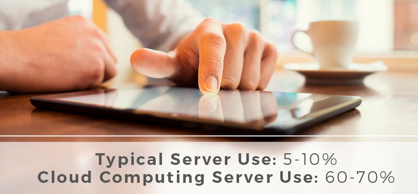 typical server use rates vs. cloud computing server rates